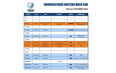 MATCH DU WEEK END