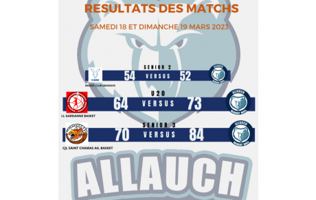 RESULTATS DES MATCHS DU WEEK-END 18 &amp; 19 MARS 2023
