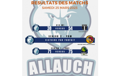 RESULTATS DES MATCHS DU WEEK-END 25 &amp; 26 MARS 2023